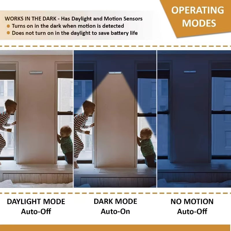 LED Motion Sensor under Cabinet Light USB Rechargeable LED Night Light for Closet Cabinet Kitchen Wardrobe Cupboard